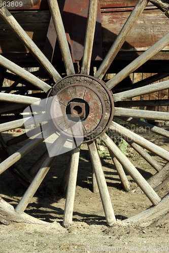 Image of Old Antique Wagon Wheel