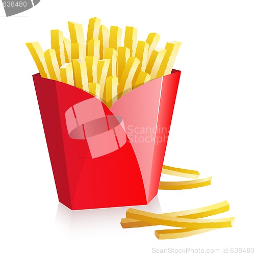 Image of French fries