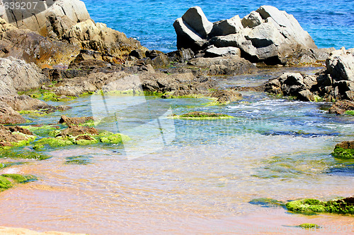 Image of beach in Lloret de Mar (Spain)