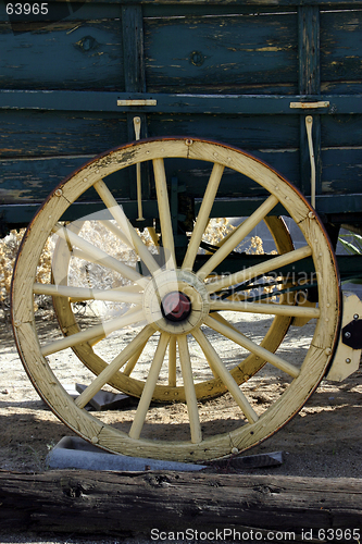 Image of Old Antique Wagon Wheel