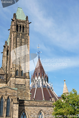 Image of Parliament of Canada