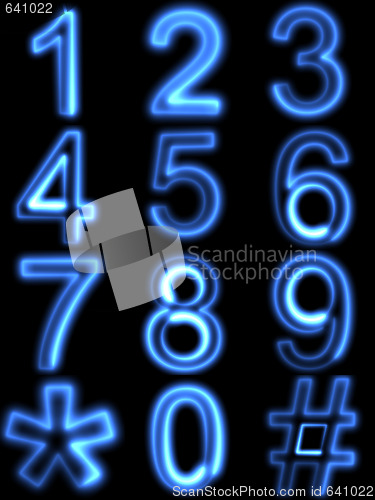 Image of Numbers