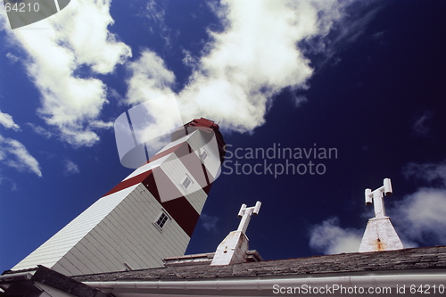 Image of Alnes Lighthouse