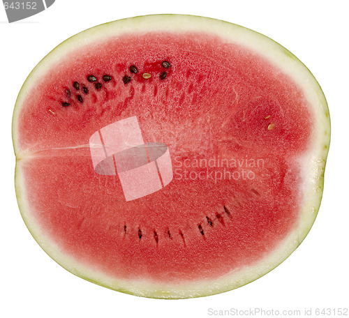 Image of sliced watermelon