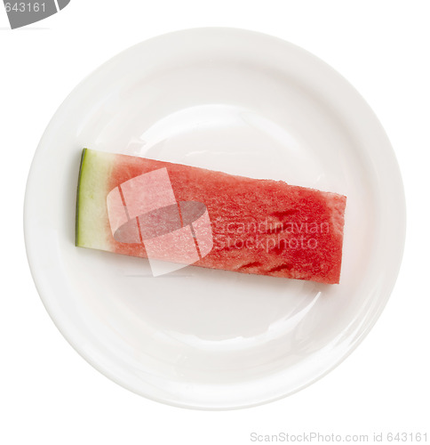 Image of watermelon slice