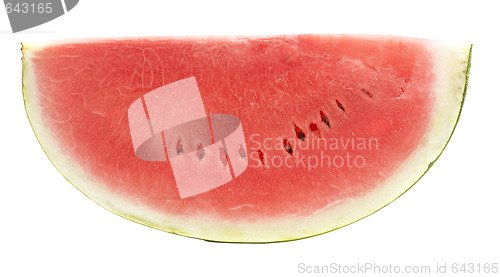 Image of watermelon slice