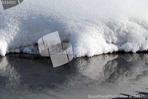 Image of Small lake in winter