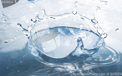 Image of water splash