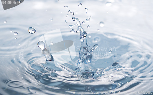 Image of water splash