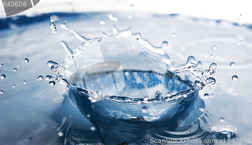 Image of water splash