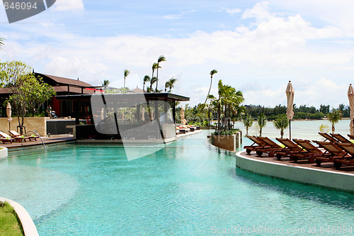 Image of Swimming pool