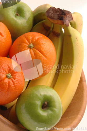 Image of fruit bowl