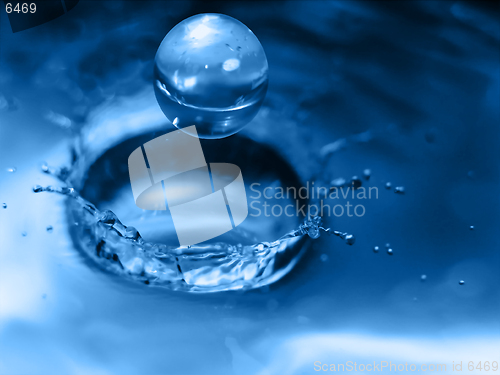 Image of Water drop splash