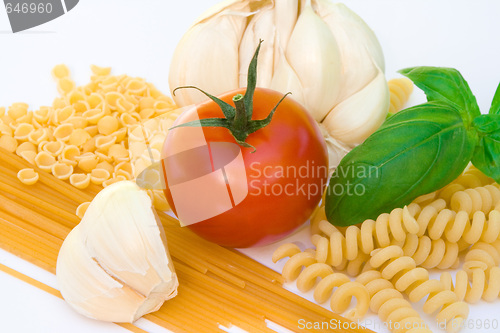 Image of Italian Cuisine