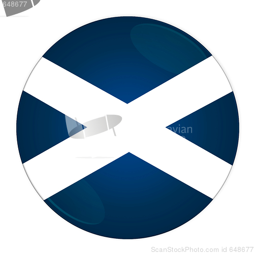 Image of Scotland button with flag