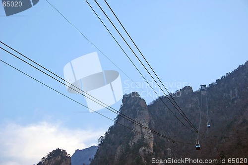 Image of Cable car