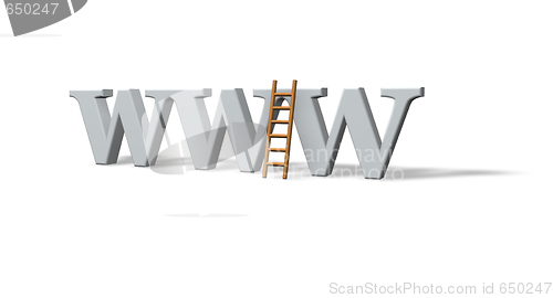 Image of www