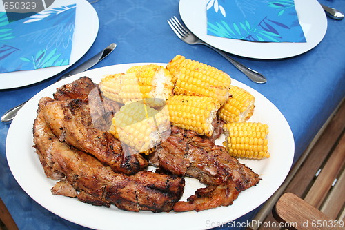 Image of Grilled fillet of pork and maize