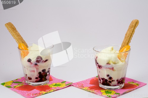 Image of Dessert