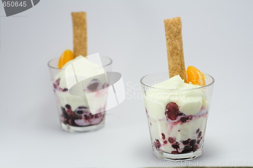 Image of Dessert