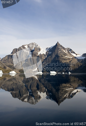 Image of Mirror of a mountain in the water