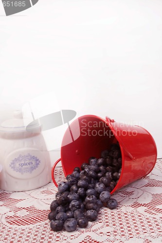 Image of Blueberries