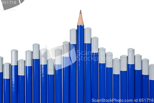Image of Pencil chart