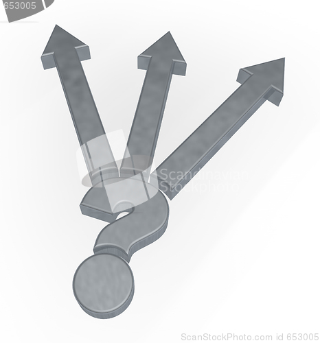 Image of direction
