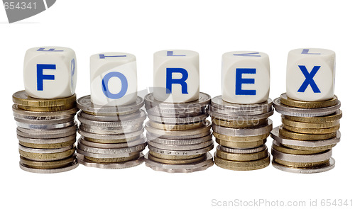 Image of Forex