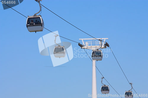 Image of Passenger ropeway