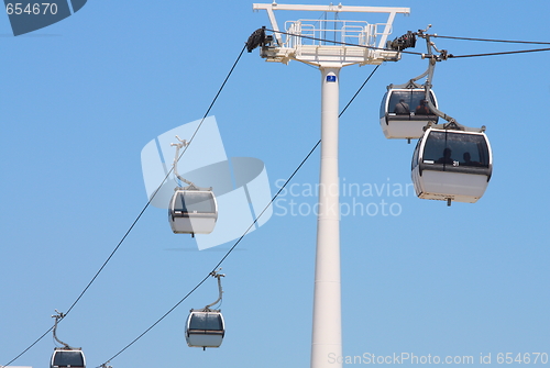 Image of Passenger ropeway