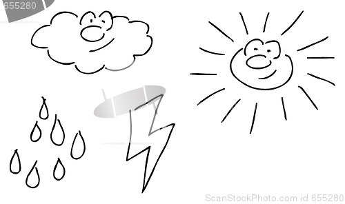 Image of weather