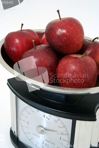 Image of Apples and weight scale