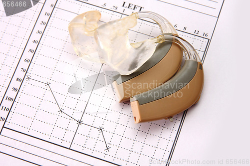 Image of medical chart and hearing aid