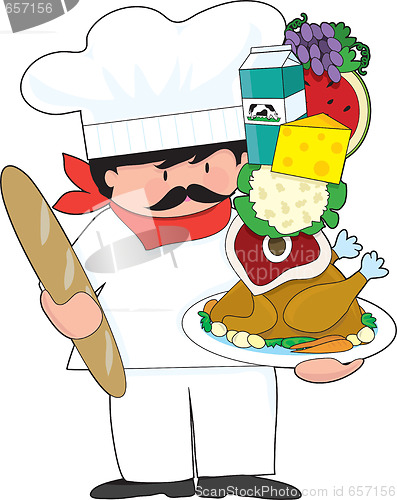 Image of Chef Stack