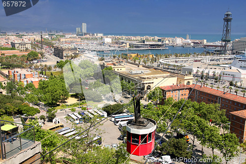 Image of panoramic view of Barcelona