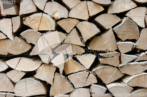 Image of Logs