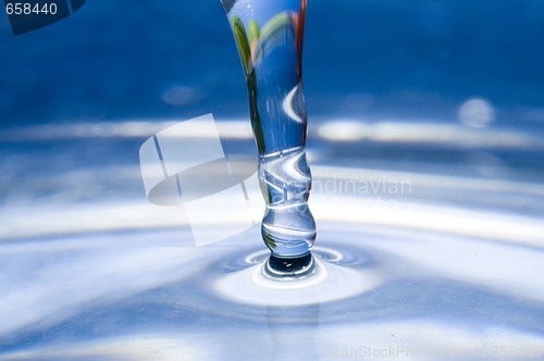 Image of blue water and drop