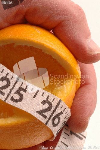 Image of orange as diet control