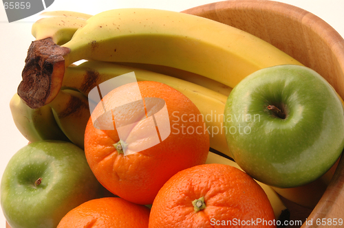 Image of apples, bananas, oranges