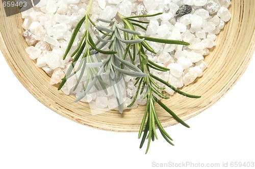 Image of rosemary bath. aromatherapy
