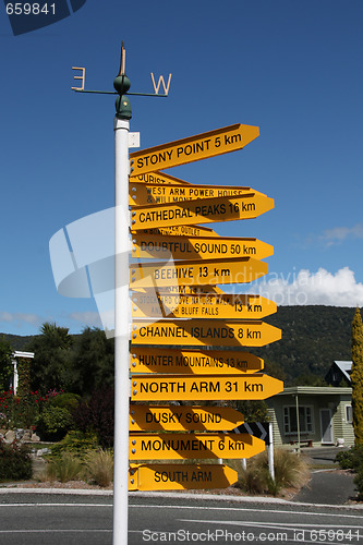 Image of Direction signs