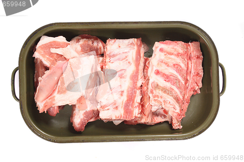 Image of raw meat