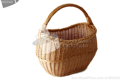 Image of Empty basket