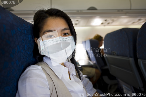 Image of woman with protective mask in a plane