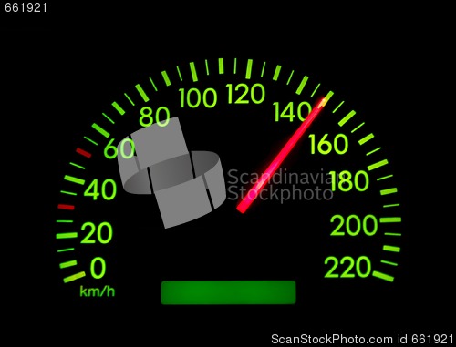 Image of Speedometer