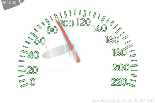 Image of Speedometer