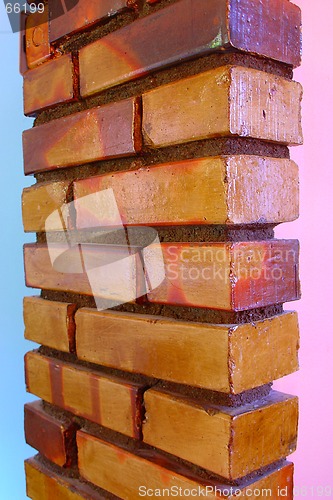 Image of Brick wall