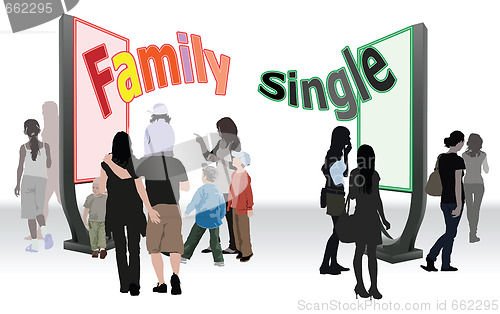 Image of Family or single