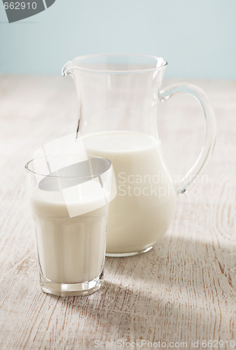 Image of Milk